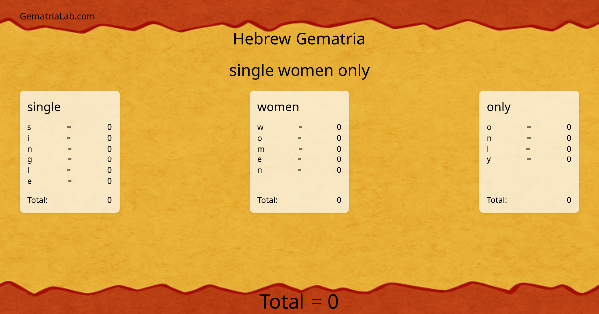 single women only in hebrew Gematria
